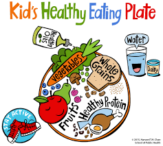 kids-healthy-eating
