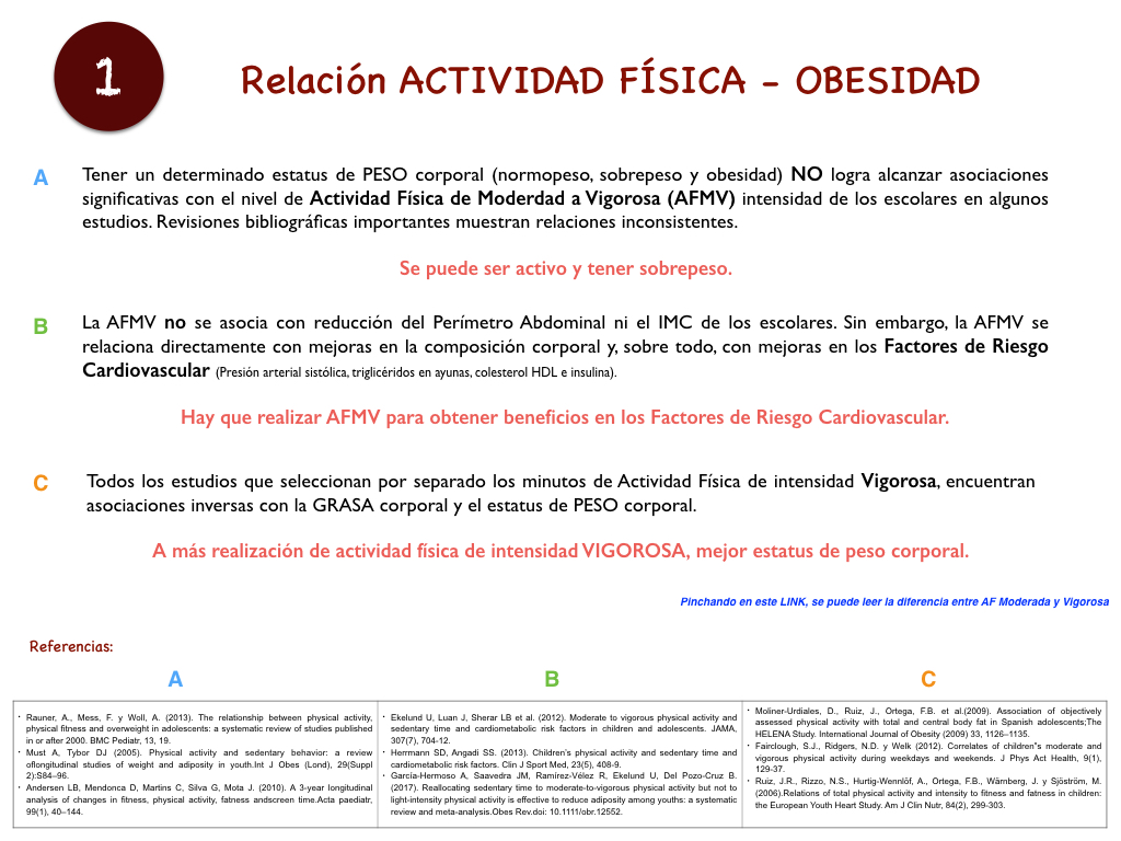 Defensa de incremento EF.001