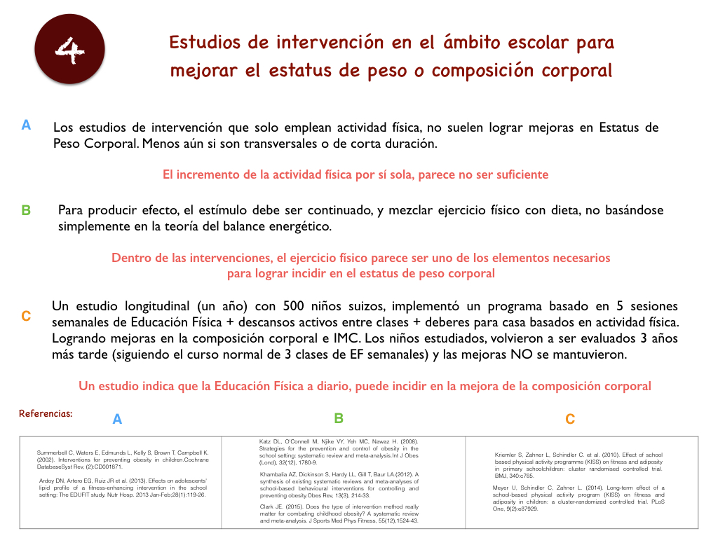 Defensa de incremento EF.004