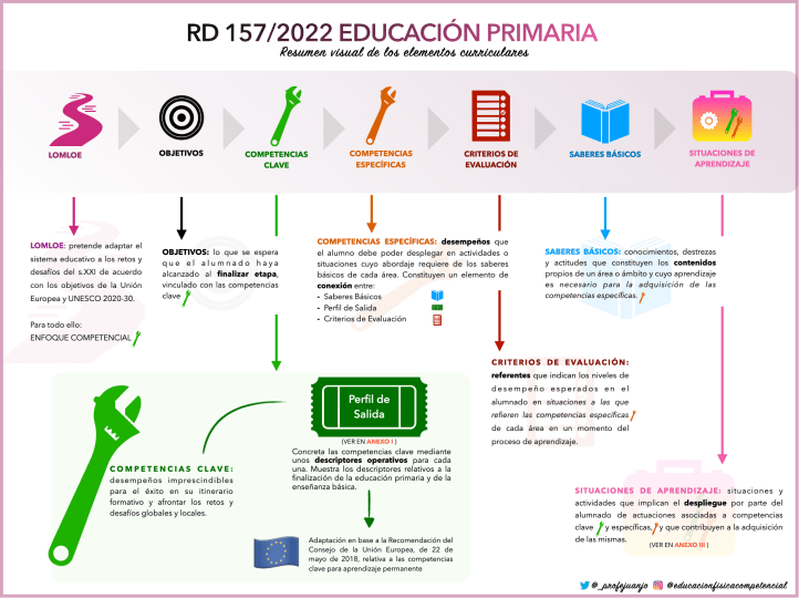 Captura de Pantalla 2022-08-10 a las 10.20.12.png