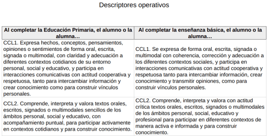 Captura de Pantalla 2022-08-10 a las 11.14.34.png