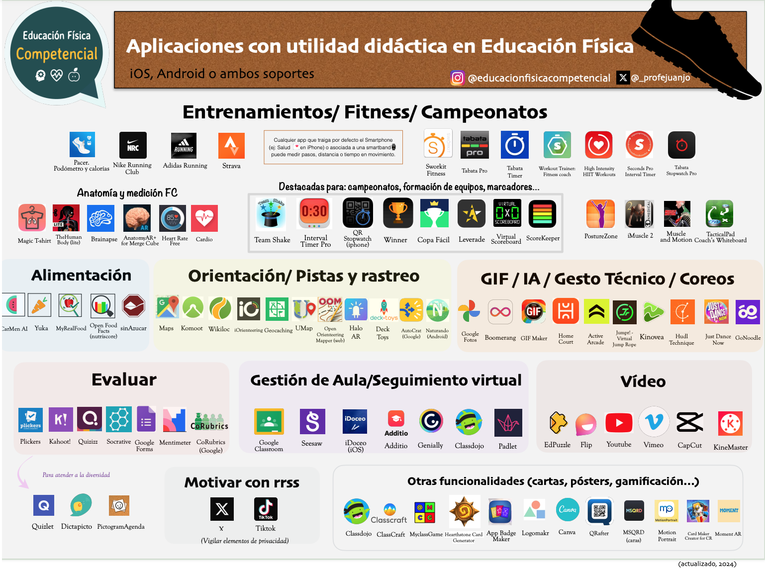 Captura de Pantalla 2024-12-29 a las 12.03.52