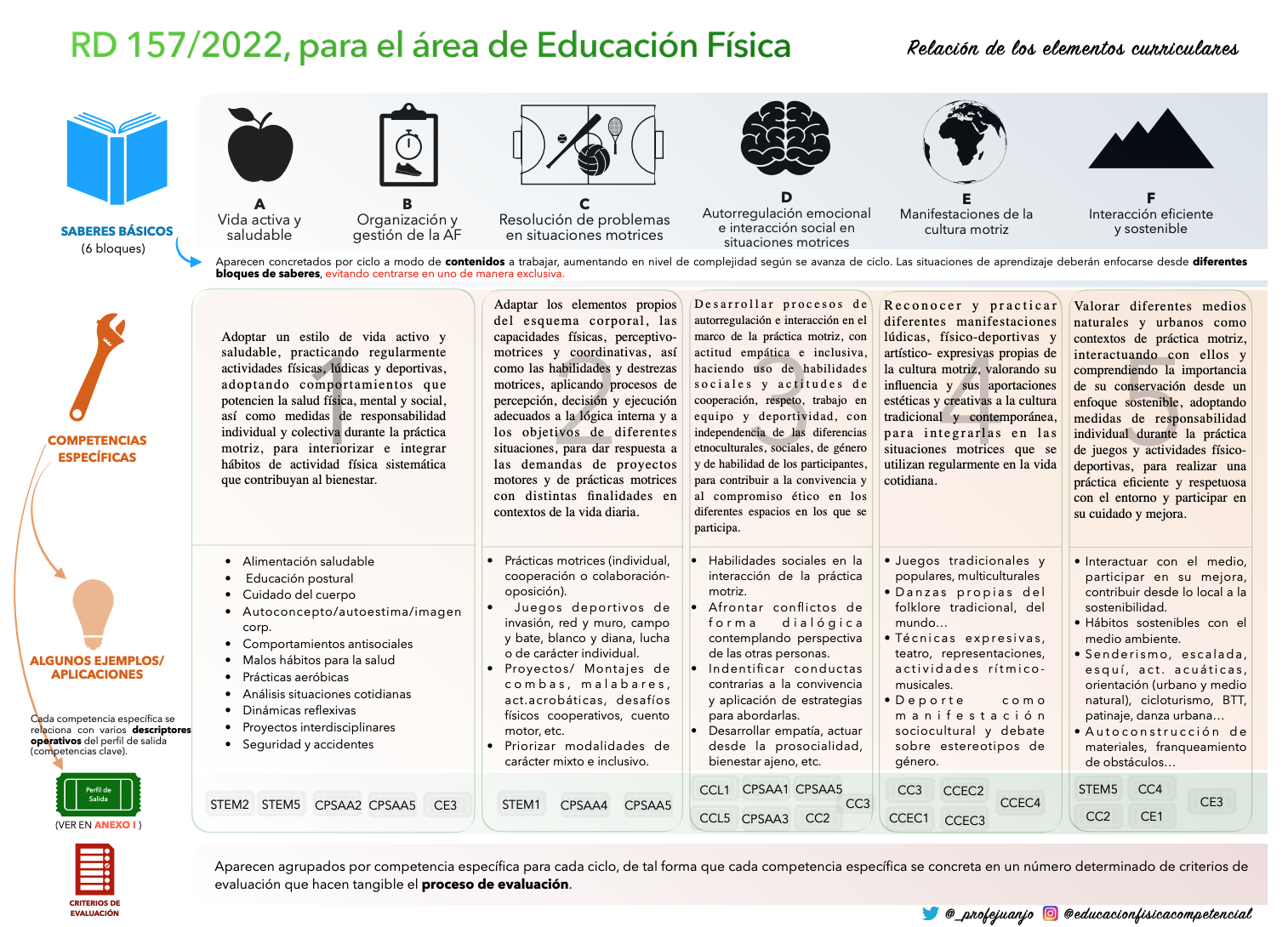 Captura de Pantalla 2024-12-29 a las 12.38.00